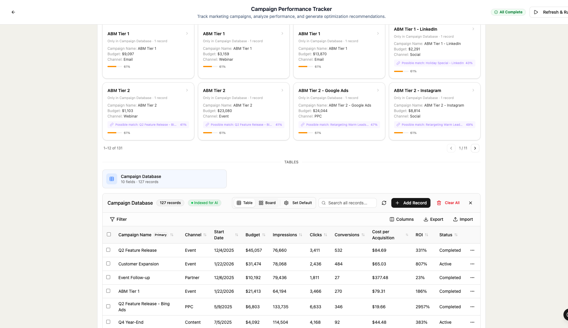 Database table view